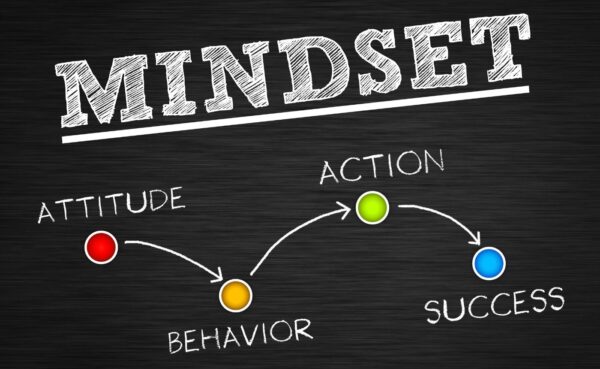 Master Growth Mindset for Success