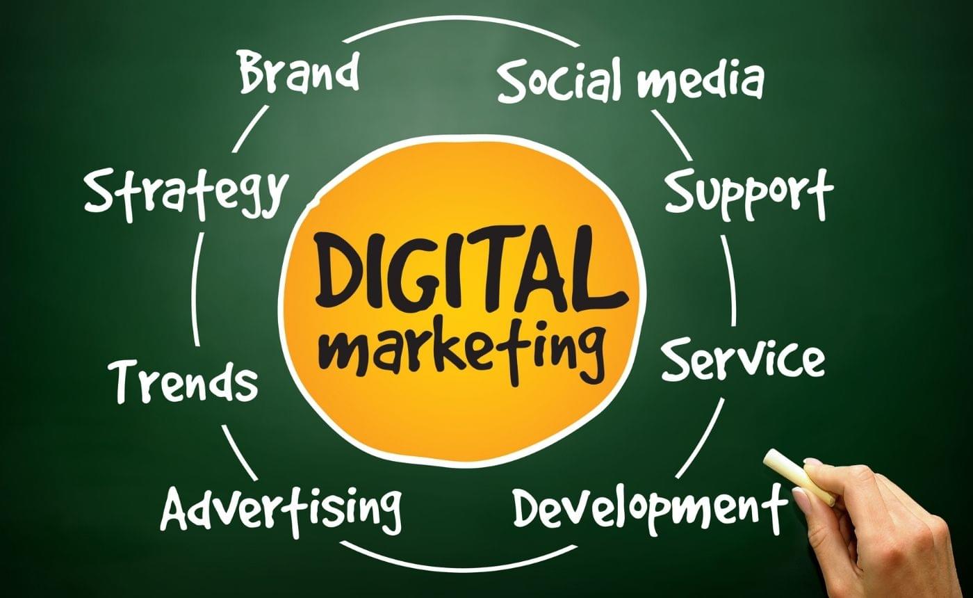 Diploma in Digital Marketing & Telephone Sales Training