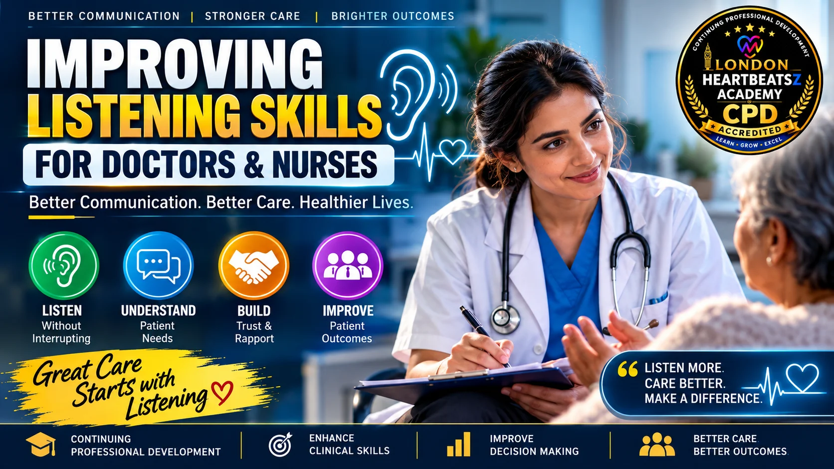 Improving Listening Skills for Doctors & Nurses Effective Clinical Communication & Patient Care